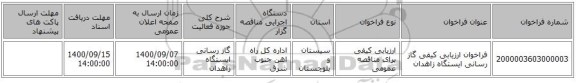فراخوان ارزیابی کیفی گاز رسانی ایستگاه زاهدان
