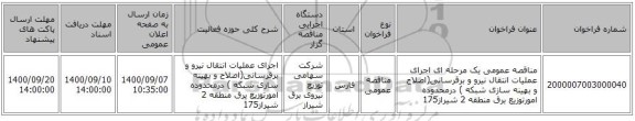 مناقصه عمومی یک مرحله ای  اجرای عملیات انتقال نیرو و برقرسانی(اصلاح و بهینه سازی شبکه )  درمحدوده امورتوزیع برق منطقه 2 شیراز175