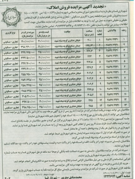 مزایده، مزایده فروش املاک کاربری مسکونی و تجاری