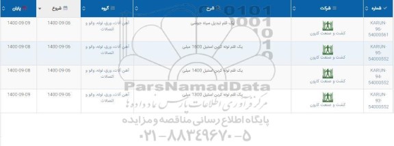 استعلام یک قلم تبدیل سیاه جوشی