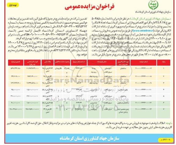 مزایده،مزایده فروش 7 ملک با کاربری ساختمان و زمین نوبت اول 