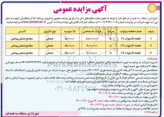 مزایده،مزایده فروش مغازه با کاربری صنعتی