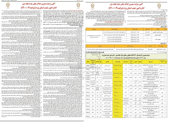 مزایده،مزایده فروش املاک ملکی مازاد سرقفلی ، حق کسب