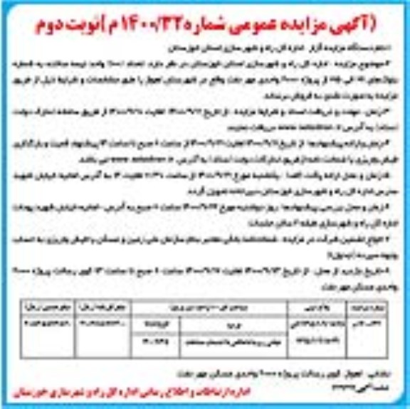 مزایده، مزایده فروش تعداد 100 واحد نیمه ساخته شماره 1400.32 م نوبت دوم 