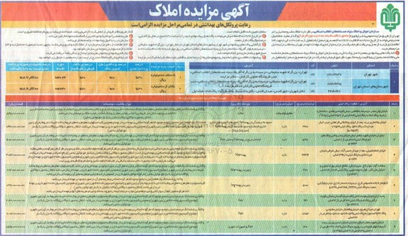 مزایده،مزایده فروش املاک کاربری مغازه و زمین 