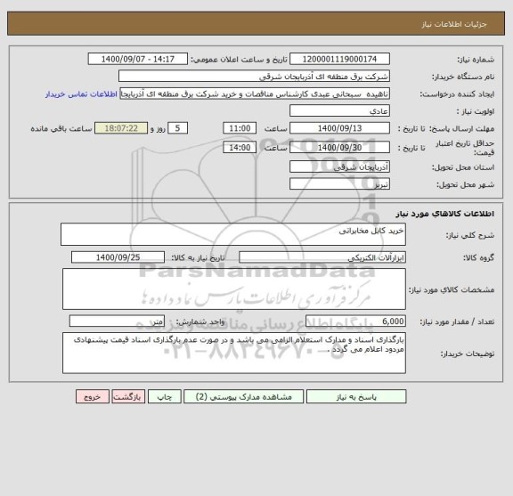 استعلام خرید کابل مخابراتی