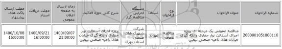 مناقصه عمومی یک مرحله ای پروژه اجرای آسفالت نوار حفاری و لکه گیری خیابان های ناحیه صنعتی بیجین  