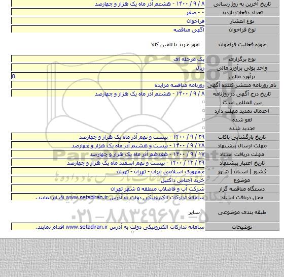 خرید اجناس داکتیل