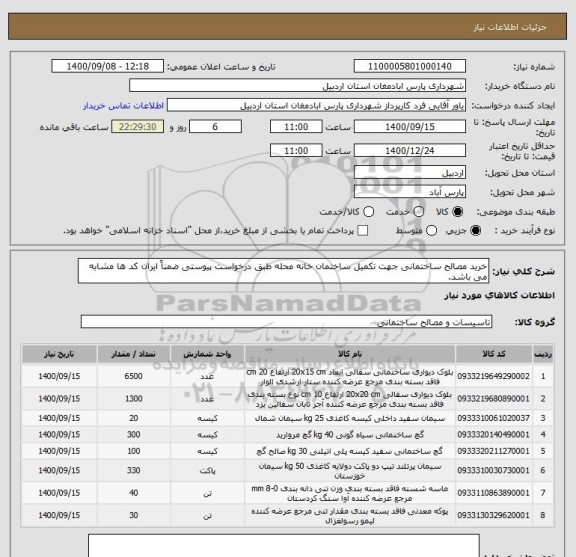 استعلام خرید مصالح ساختمانی جهت تکمیل ساختمان خانه محله طبق درخواست پیوستی ضمناً ایران کد ها مشابه می باشد.