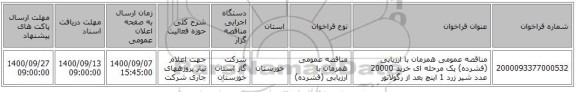 مناقصه عمومی همزمان با ارزیابی (فشرده) یک مرحله ای خرید 20000 عدد شیر زرد 1 اینچ بعد از رگولاتور 
