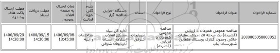 مناقصه عمومی همزمان با ارزیابی (فشرده) یک مرحله ای اجرای  عملیات خاکی وجدول گذاری روستای چلقایی شهرستان بناب