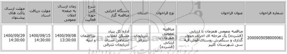 مناقصه عمومی همزمان با ارزیابی (فشرده) یک مرحله ای اجرای جدول گذاری و سنگفرش روستای قوش قیه سی شهرستان کلیبر