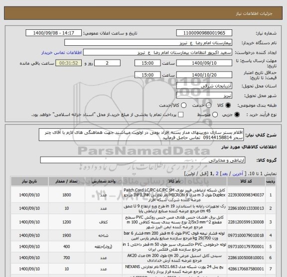 استعلام اقلام بستر سازی دوربینهای مدار بسته افراد بومی در اولویت میباشند جهت هماهنگی های لازم با آقای چتر سحر 09144158814  تماس حاصل فرمایید