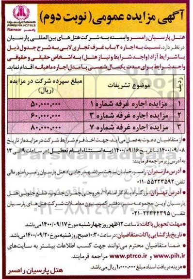 مزایده، مزایده اجاره 3 باب غرف تجاری لابی - نوبت دوم