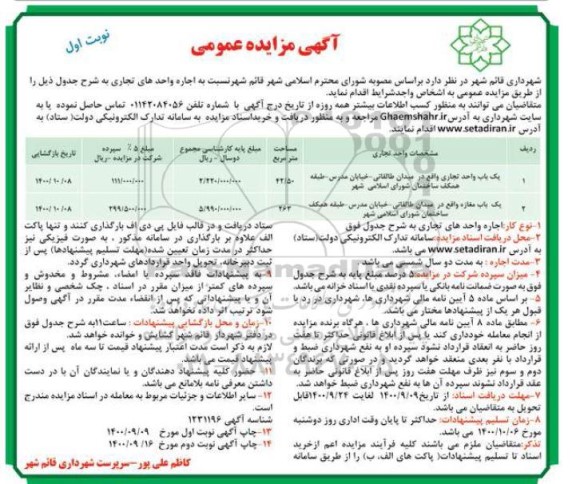 مزایده، مزایده اجاره واحدهای تجاری