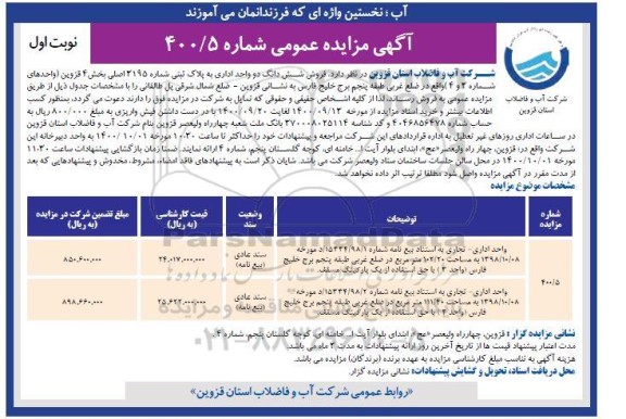 مزایده،مزایده فروش شش دانگ دو واحد اداری بخش 4