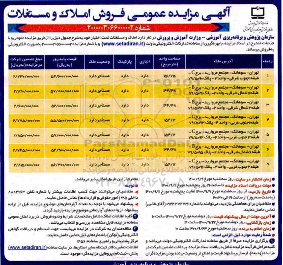  مزایده مزایده فروش املاک و مستغلات نوبت اول
