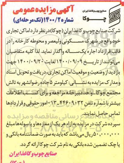 مزایده، مزایده اجاره امکان تجاری 