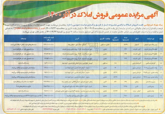  مزایده مزایده فروش املاک و اراضی کاربری مسکونی و تجاری 