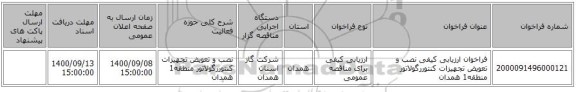 فراخوان ارزیابی کیفی نصب و تعویض تجهیزات کنتوررگولاتور منطقه1 همدان