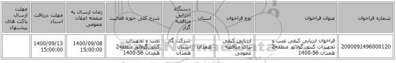 فراخوان ارزیابی کیفی نصب و تجهیزات کنتوررگولاتور منطقه2 همدان 56-1400