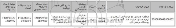 مناقصه عمومی دو مرحله ای آسفالت و ترمیم جداول خیابان های گلها و شمس روستای مرتضی گرد