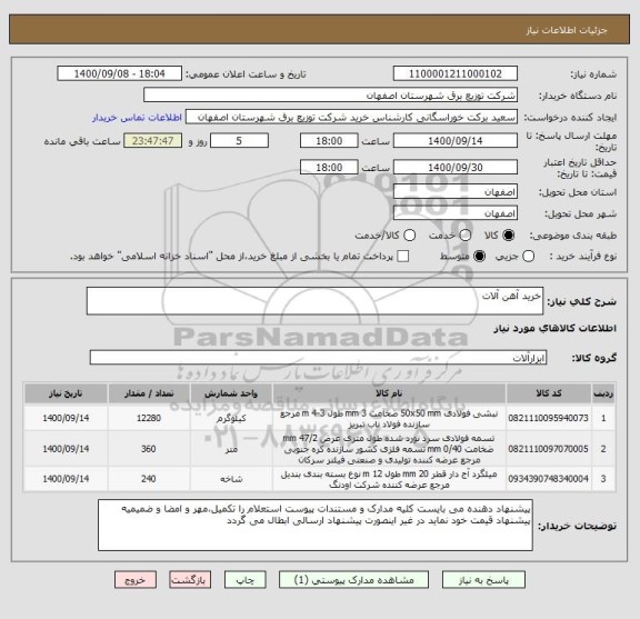 استعلام خرید آهن آلات