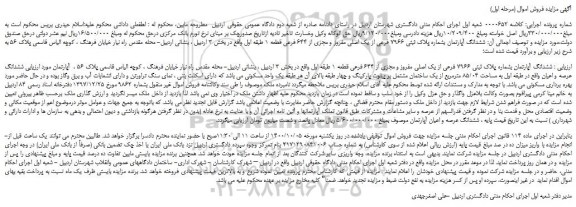 مزایده،مزایده فروش ششدانگ آپارتمان بشماره پلاک ثبتی 7966 فرعی از یک اصلی مفروز و مجزی از 644 فرعی 