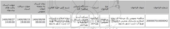 مناقصه عمومی یک مرحله ای پروژه اصلاح و بازسازی بخشی از شبکه توزیع آب شرب شهر یاسوج
