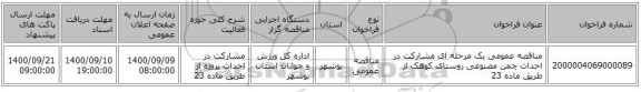 مناقصه عمومی یک مرحله ای مشارکت در احداث چمن مصنوعی روستای کوهک از طریق ماده 23