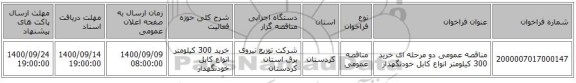 مناقصه عمومی دو مرحله ای خرید 300 کیلومتر انواع کابل خودنگهدار