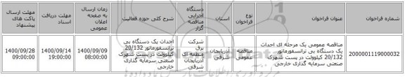 مناقصه عمومی یک مرحله ای احداث یک دستگاه بی ترانسفورماتور 20/132 کیلوولت در پست شهرک صنعتی سرمایه گذاری خارجی
