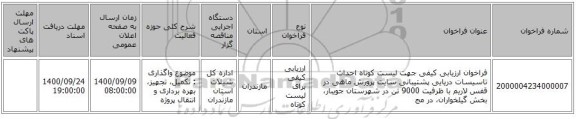 فراخوان ارزیابی کیفی جهت لیست کوتاه احداث تاسیسات دریایی پشتیبانی سایت پرورش ماهی در قفس لاریم با ظرفیت 9000 تن در شهرستان جویبار، بخش گیلخواران، در مج
