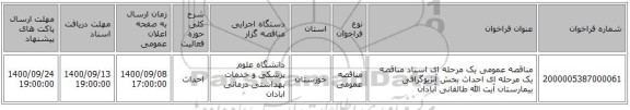 مناقصه عمومی یک مرحله ای اسناد مناقصه یک مرحله ای احداث بخش آنژیوگرافی بیمارستان آیت الله طالقانی آبادان