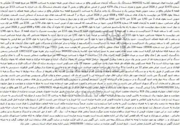 آگهی مزایده ششدانگ یک دستگاه آپارتمان مسکونی 
