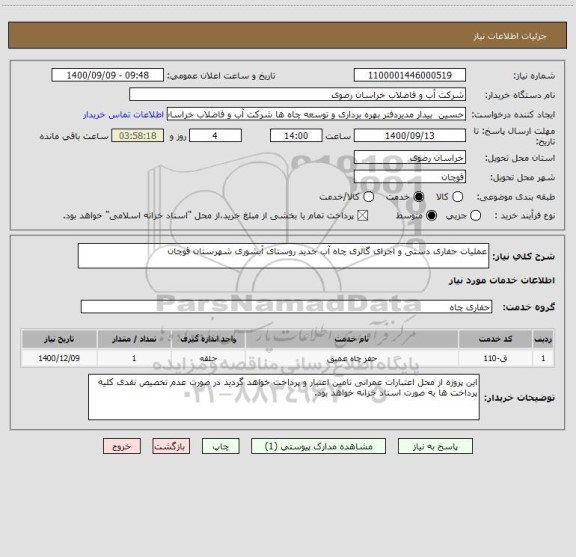 استعلام عملیات حفاری دستی و اجرای گالری چاه آب جدید روستای آبشوری شهرستان قوچان