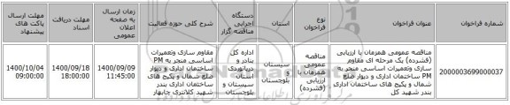 مناقصه عمومی همزمان با ارزیابی (فشرده) یک مرحله ای مقاوم سازی  وتعمیرات اساسی منجر به PM ساختمان اداری و دیوار ضلع شمال و پکیج های  ساختمان اداری بندر شهید کل