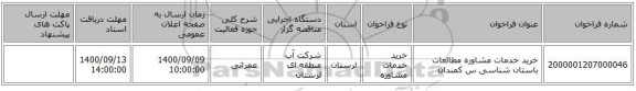 خرید خدمات مشاوره مطالعات باستان شناسی س کمندان