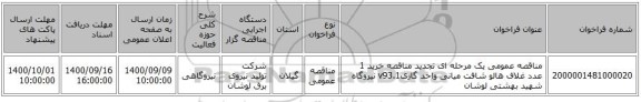 مناقصه عمومی یک مرحله ای تجدید مناقصه خرید 1 عدد غلاف هالو شافت میانی واحد گازیv93.1  نیروگاه شهید بهشتی لوشان