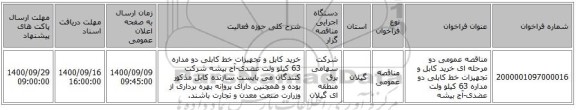 مناقصه عمومی دو مرحله ای خرید کابل و تجهیزات خط کابلی دو مداره 63 کیلو ولت عضدی-آج بیشه