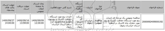 مناقصه عمومی یک مرحله ای احداث پنج مورد ایستگاه حفاظت کاتدیک و پنج مورد حفاری چاه کاتدیک در سطح استان خراسان رضوی