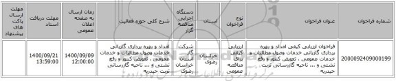 فراخوان ارزیابی کیفی امداد و بهره برداری گازبانی خدمات وصول مطالبات و خدمات عمومی ، تعویض کنتور و رفع نشتی و ... ناحیه گازرسانی تربت حیدریه 