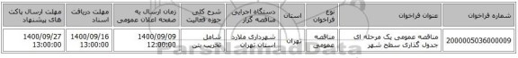 مناقصه عمومی یک مرحله ای جدول گذاری سطح شهر
