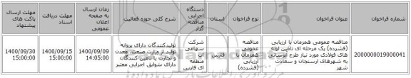 مناقصه عمومی همزمان با ارزیابی (فشرده) یک مرحله ای تامین لوله های فولادی مورد نیاز طرح آبرسانی به شهرهای ارسنجان و سعادت شهر