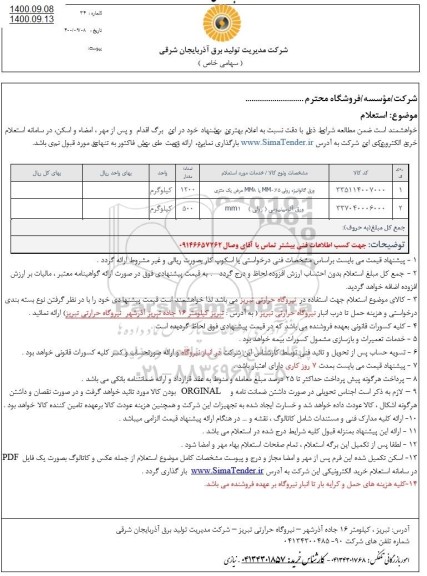 استعلام ورق گالوانیزه رولی 75-MM عرض یک متری ..
