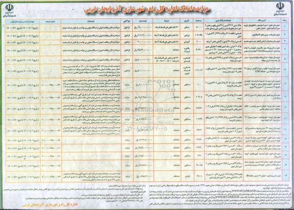 مزایده مزایده واگذاری املاک با کاربری درمانی ، ورزشی ، رفاهی و تجاری و تفریحی و توریستی 