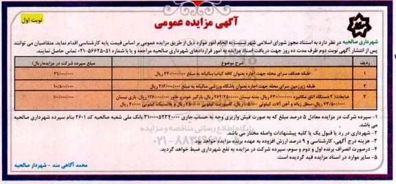مزایده عمومی جاره به عنوان کافه کباب و...
