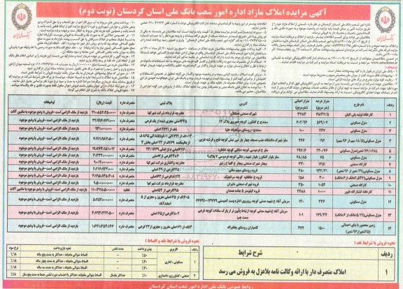 مزایده،مزایده فروش املاک مازاد کاربری منزل و زمین نوبت دوم