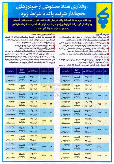 مزایده واگذاری تعداد محدودی از خودروهای یخچال دار 