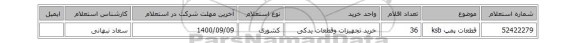 قطعات پمپ ksb